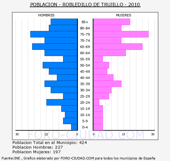 Imagen relacionada