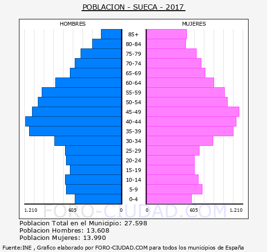 Imagen relacionada